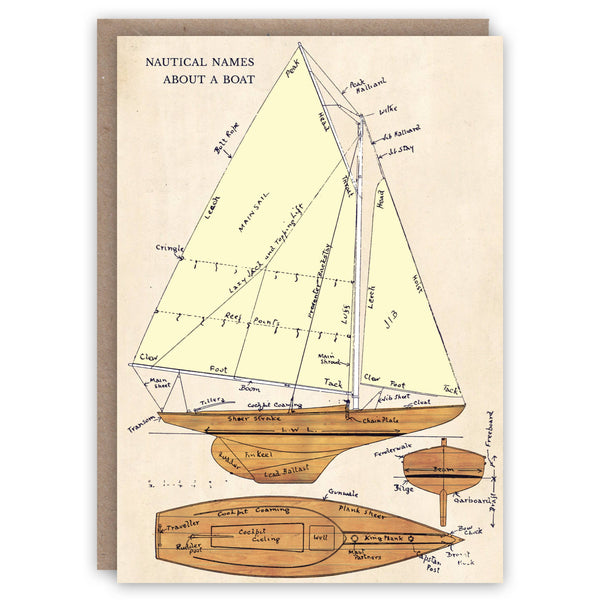 Nautical Names greeting card